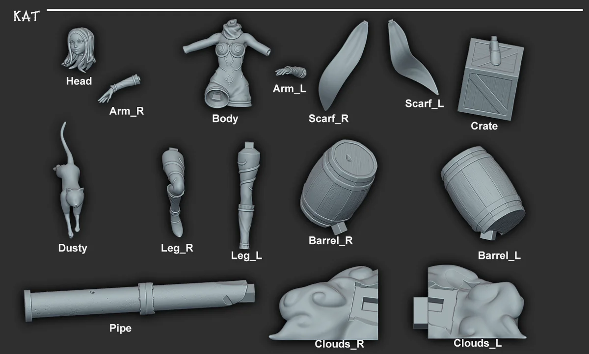 Kat | Fan Art | 3D Printed Resin Model Garage Kit | *Un-Painted* | Inaki Sculpts 4