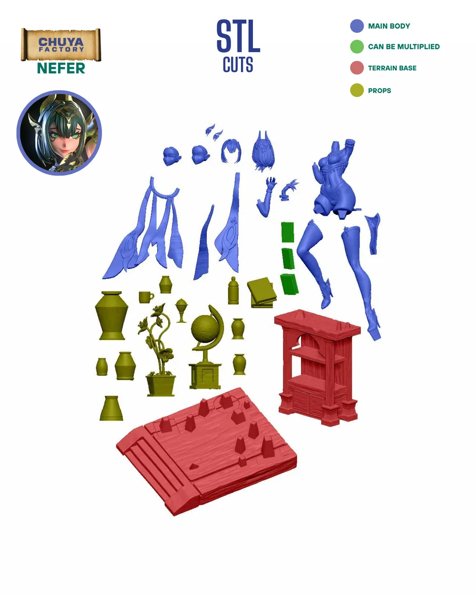 Nefer | Fan Art | 3D Printed Resin Model Garage Kit | *Un-Painted* | Chuya Factory 13