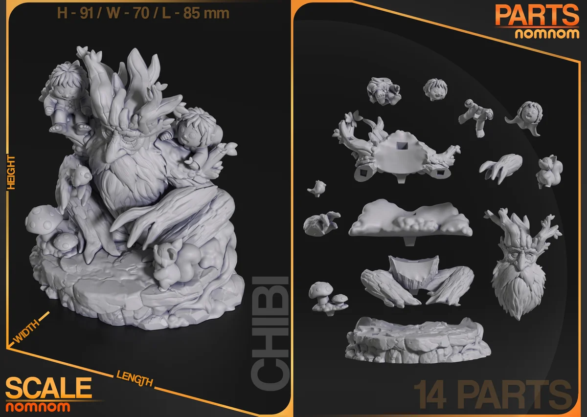 Chibi Tree Beard | Fan Art | 3D Printed Resin Model Garage Kit | *Un-Painted* | Nomnom 3