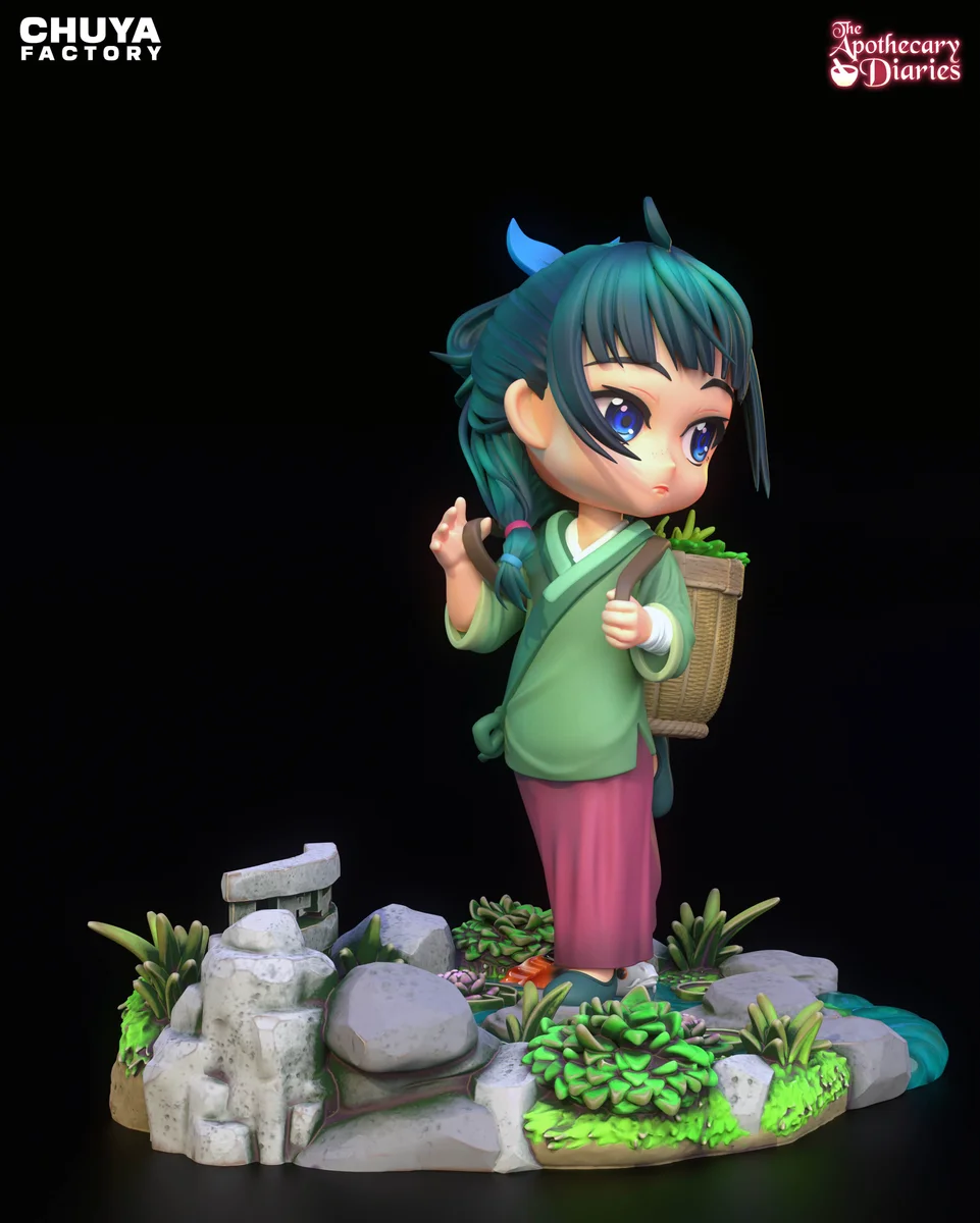Chibi Mao Mao | Fan Art | 3D Printed Resin Model Garage Kit | *Un-Painted* | Chuya Factory 4