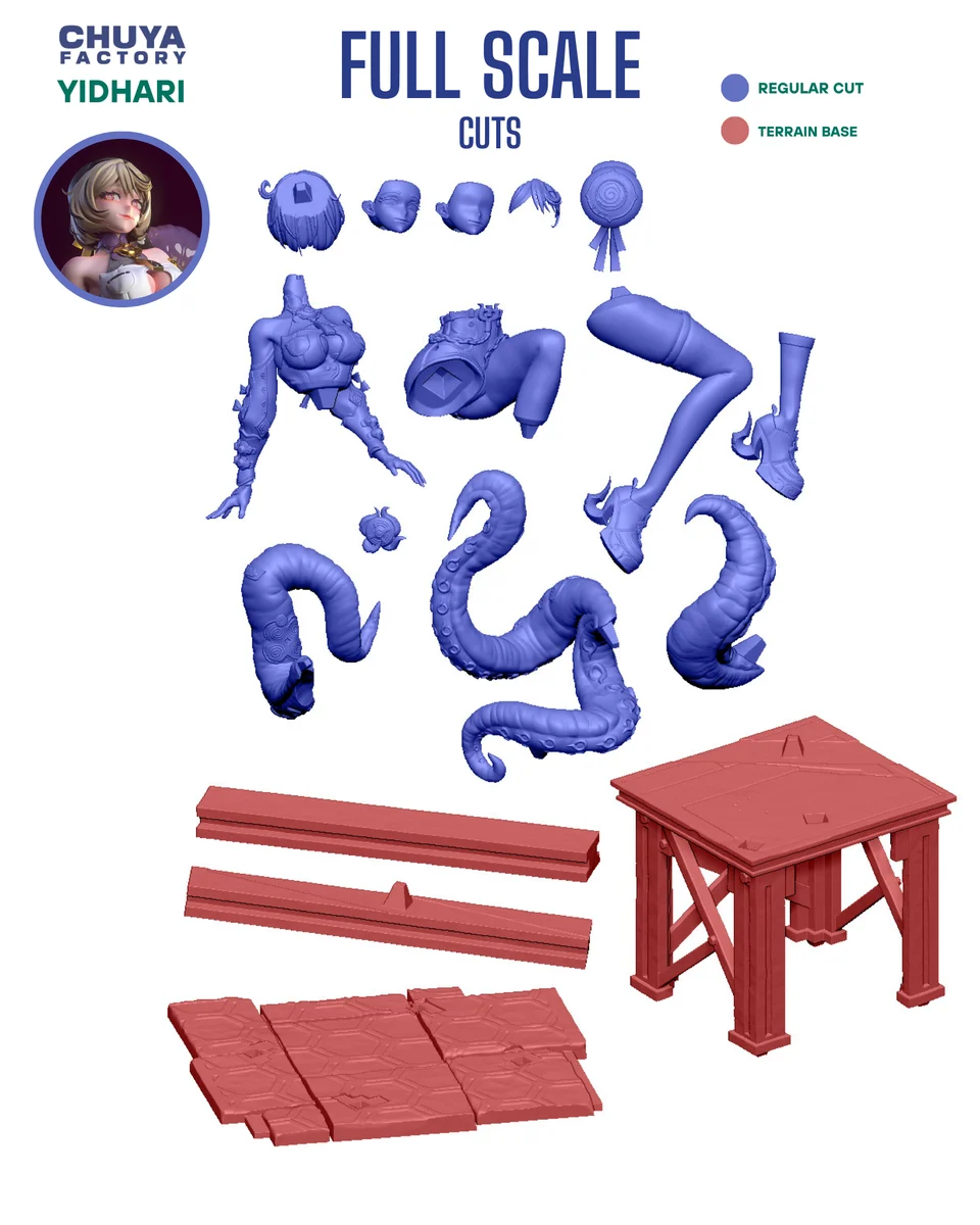 Yidhari | Fan Art | 3D Printed Resin Model Garage Kit | *Un-Painted* | Chuya Factory 13