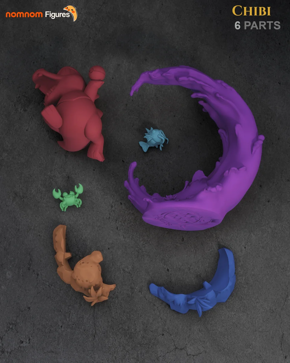 Chibi Totodile | Fan Art | 3D Printed Resin Model Garage Kit | *Un-Painted* | Nomnom 5