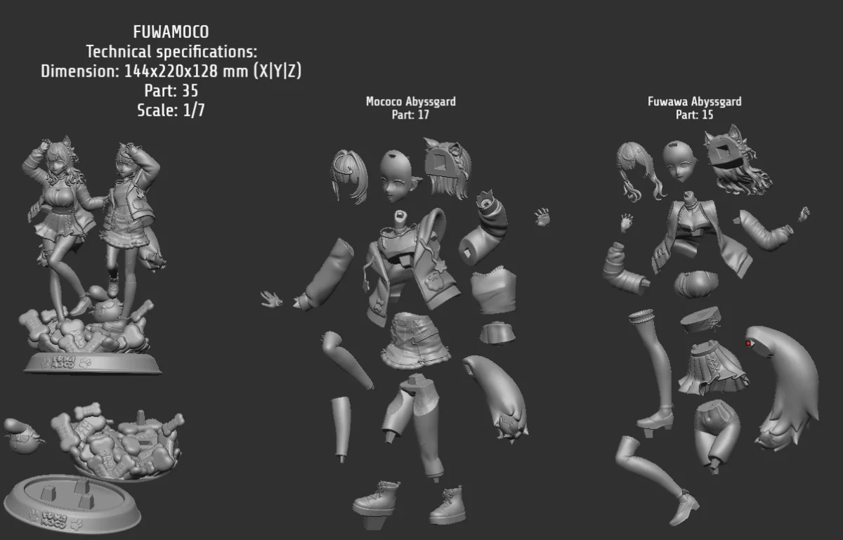 Fuwamoco | Fan Art | 3D Printed Resin Model Garage Kit | *Un-Painted* | Inari Figure 6