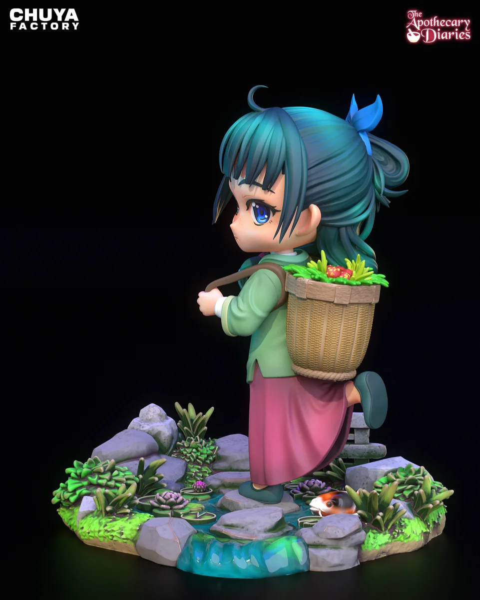 Chibi Mao Mao | Fan Art | 3D Printed Resin Model Garage Kit | *Un-Painted* | Chuya Factory 5