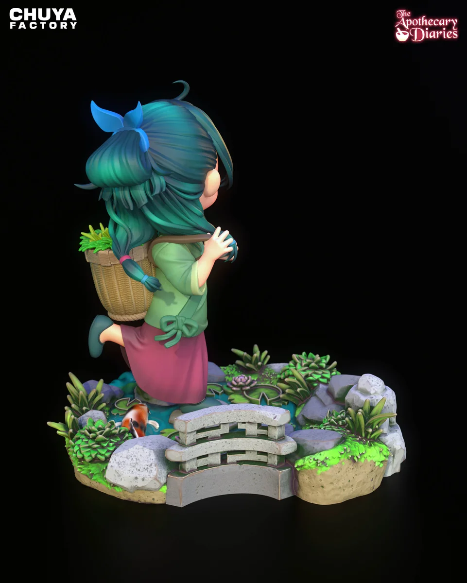 Chibi Mao Mao | Fan Art | 3D Printed Resin Model Garage Kit | *Un-Painted* | Chuya Factory 6