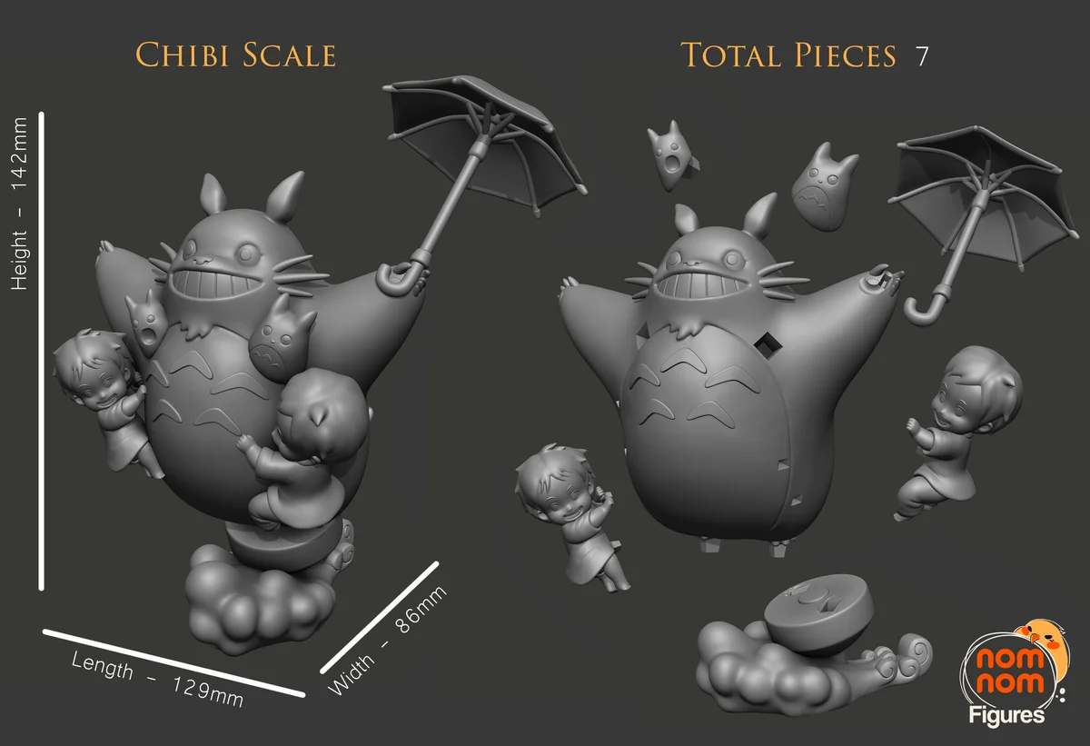 Chibi - My Neighbour Totoro | Fan Art | 3D Printed Resin Model Garage Kit | *Un-Painted* | Nomnom 3