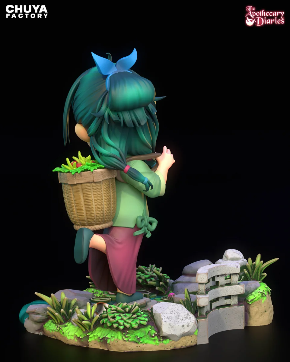 Chibi Mao Mao | Fan Art | 3D Printed Resin Model Garage Kit | *Un-Painted* | Chuya Factory 7