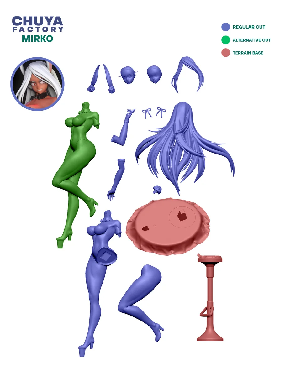 Mirko | Fan Art | 3D Printed Resin Model Garage Kit | *Un-Painted* | Chuya Factory 10