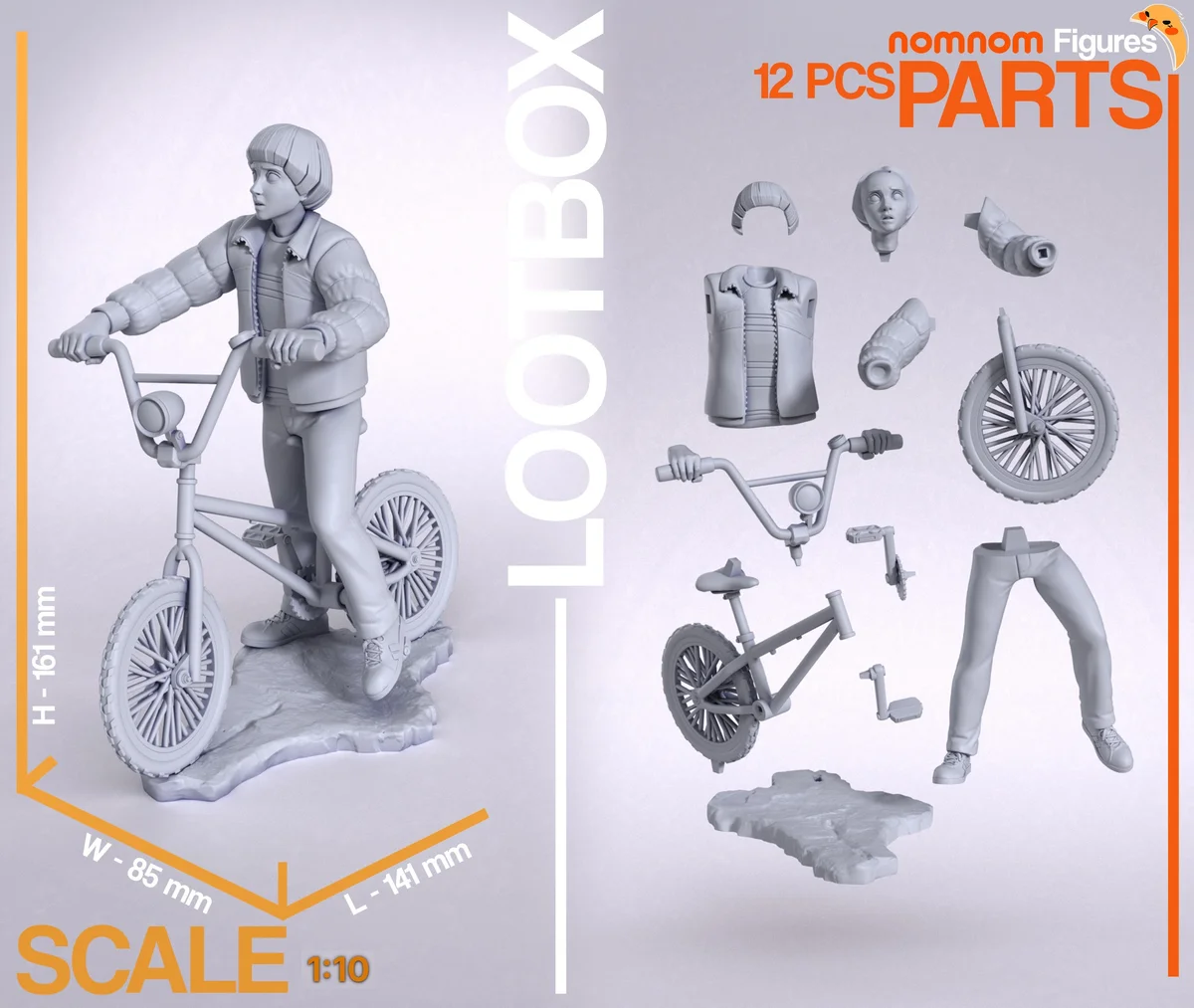 Will | Fan Art | 3D Printed Resin Model Garage Kit | *Un-Painted* | Nomnom 3