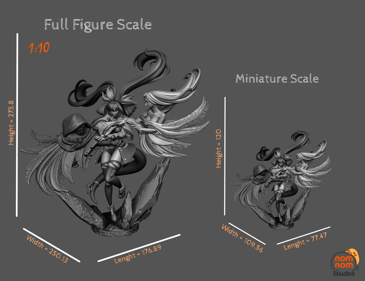 Dizzy | Fan Art | 3D Printed Resin Model Garage Kit | *Un-Painted* | Nomnom 9