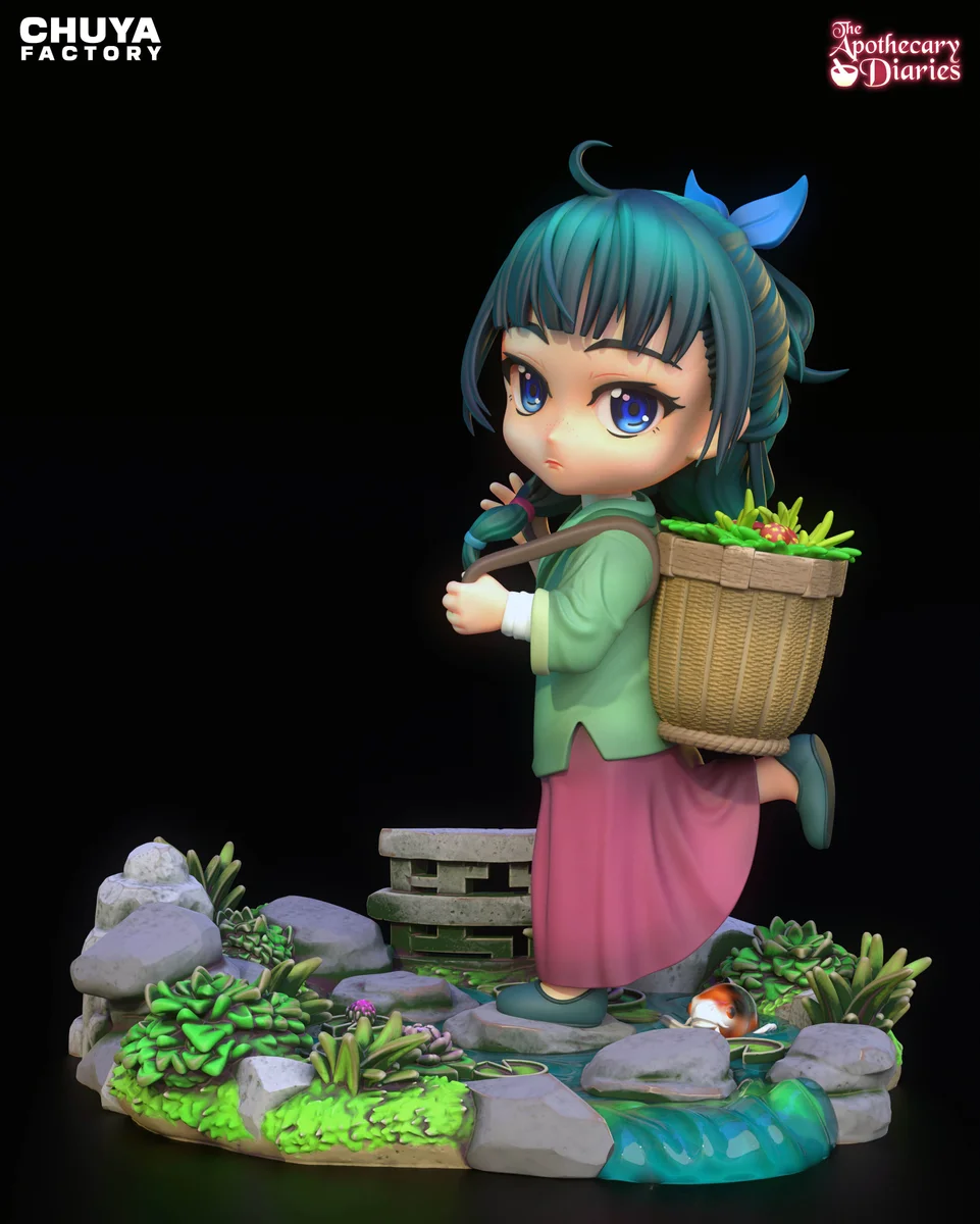 Chibi Mao Mao | Fan Art | 3D Printed Resin Model Garage Kit | *Un-Painted* | Chuya Factory