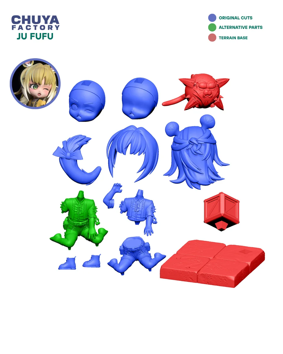 Chibi Ju Fufu | Fan Art | 3D Printed Resin Model Garage Kit | *Un-Painted* | Chuya Factory 11