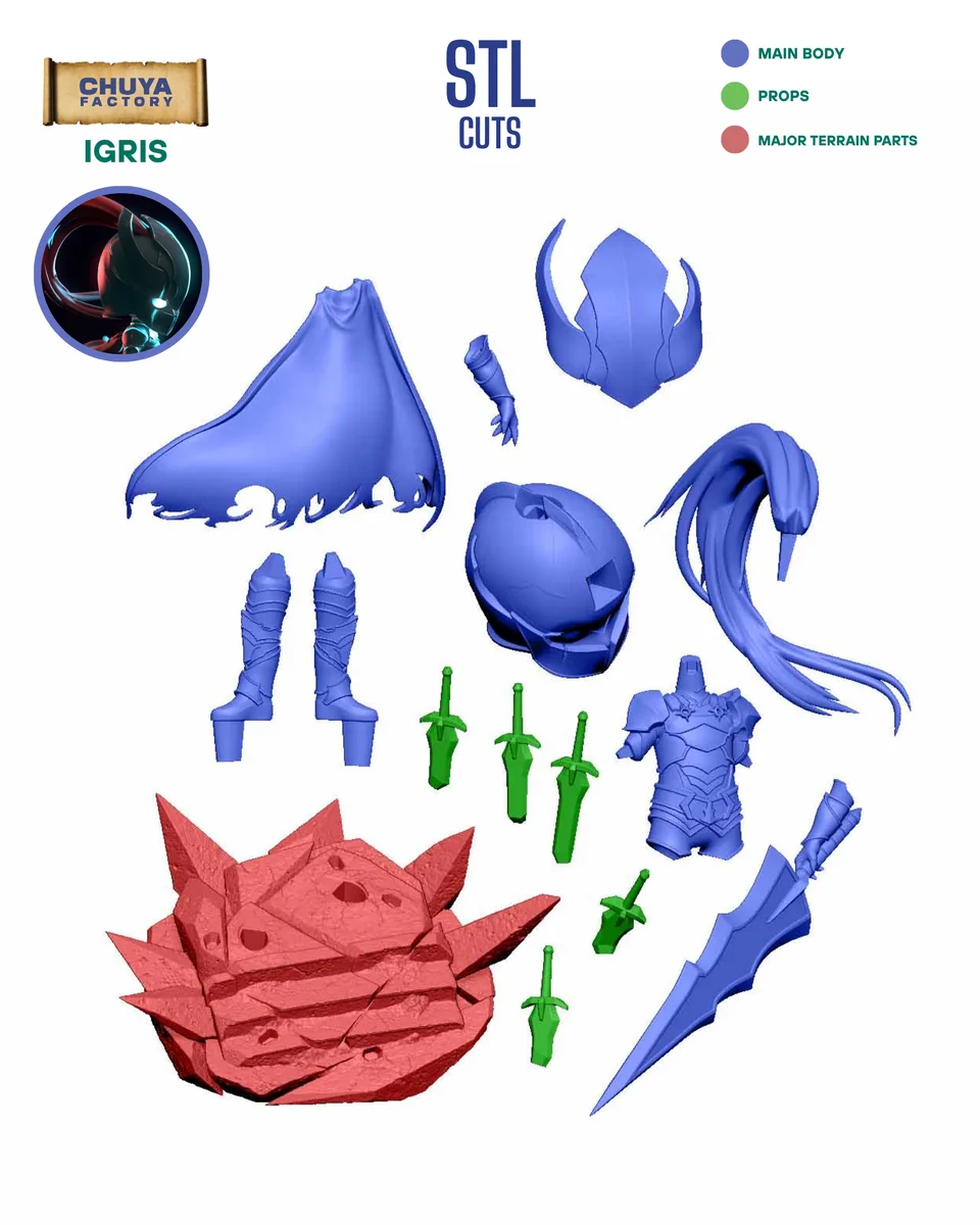 Chibi Igris | Fan Art | 3D Printed Resin Model Garage Kit | *Un-Painted* | Chuya Factory 13